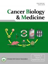 Cancer Biology and Medicine: 12 (3)