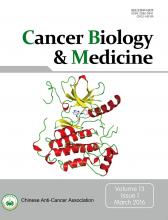 Cancer Biology and Medicine: 13 (1)