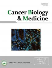 Cancer Biology and Medicine: 13 (2)