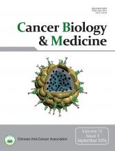 Cancer Biology and Medicine: 13 (3)