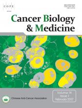 Cancer Biology and Medicine: 14 (1)