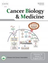 Cancer Biology and Medicine: 14 (3)
