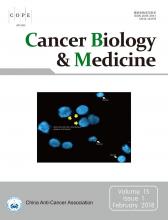 Cancer Biology and Medicine: 15 (1)