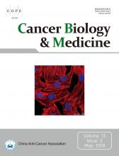 Cancer Biology and Medicine: 15 (2)