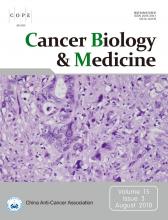 Cancer Biology and Medicine: 15 (3)