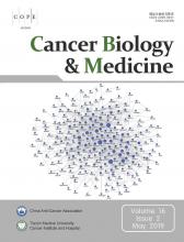 Cancer Biology and Medicine: 16 (2)