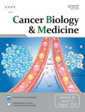 Cancer Biology and Medicine: 16 (3)