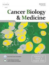 Cancer Biology and Medicine: 17 (3)