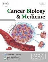 Cancer Biology and Medicine: 18 (3)