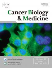 Cancer Biology & Medicine: 19 (1)