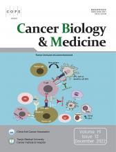 Cancer Biology & Medicine: 19 (12)
