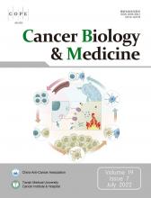 Cancer Biology & Medicine: 19 (7)