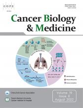 Cancer Biology & Medicine: 19 (8)