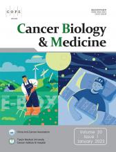 Cancer Biology & Medicine: 20 (1)