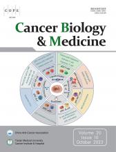 Cancer Biology & Medicine: 20 (10)
