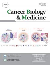 Cancer Biology & Medicine: 20 (6)