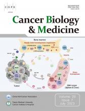 Cancer Biology & Medicine: 20 (7)