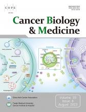 Cancer Biology & Medicine: 20 (8)